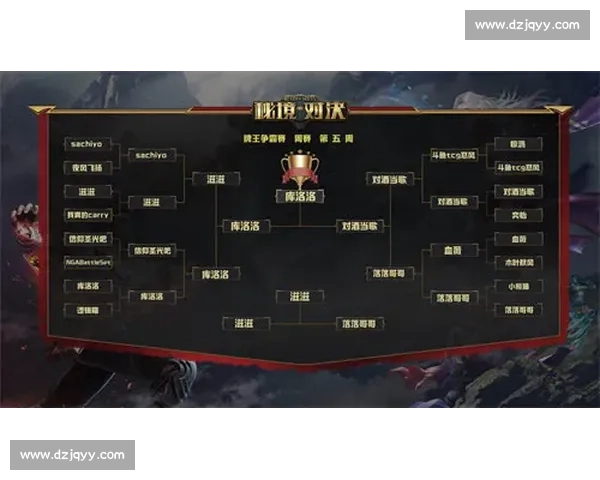 松达尔与奥德对决全解析:战术策略与心理博弈深度剖析 松达尔与奥德对决全解析:战术策略与心理博弈深度剖析